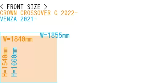 #CROWN CROSSOVER G 2022- + VENZA 2021-